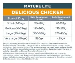 Autarky Mature Lite Delicious Chicken Dry Dog Food - 12kg -Hills || ROYAL CANIN Sales Autarky Mature Lite Chicken Dry Dog Food 12kg vetshop 3