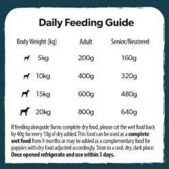 Burns Chicken Bumper Box Wet Dog Food Trays- 24 X 395g -Hills || ROYAL CANIN Sales Burns Chicken Bumper Box Wet Dog Food Trays 24 x 395g vetshop 3