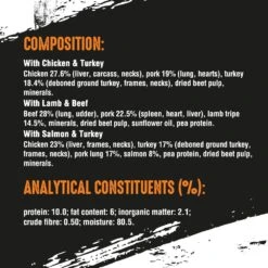 Crave Grain Free Adult Wet Dog Food Cans In Pate - 6 X 400g 19 Crave Grain Free Adult Wet Dog Food Cans In Pate - 6 X 400g -Hills || ROYAL CANIN Sales Crave Grain Free Adult Wet Dog Food Cans In Pate 6 x 400g vetshop 8