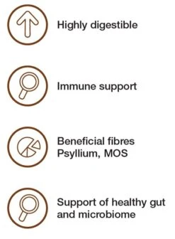 Dechra SPECIFIC CIW Digestive Support Wet Dog Food - 6 X 300g -Hills || ROYAL CANIN Sales Dechra Canine Gastro Intestinal Ciw 6pk Dog Food 300G vetshop 3