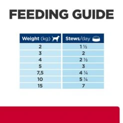Hill's Prescription Diet I/d Stress Mini Digestive Care Stew Dog Food - 24x156g -Hills || ROYAL CANIN Sales Hills Prescription Diet i d Stress Mini Digestive Care Stew Dog Food 24x156g vetshop 8
