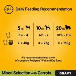 Pedigree Adult Mixed Selection In Gravy Wet Dog Food Pouches - 80 X 100g -Hills || ROYAL CANIN Sales Pedigree Adult Mixed Selection in Gravy Wet Dog Food Pouches 80 x 100g vetshop 5