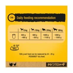 Pedigree Protein Plus Dog Tin With Turkey & Chicken In Loaf - 400g X 12 14 Pedigree Protein Plus Dog Tin With Turkey & Chicken In Loaf - 400g X 12 -Hills || ROYAL CANIN Sales Pedigree Protein Plus Dog Can With Turkey Chicken In Loaf 400g vetshop 5