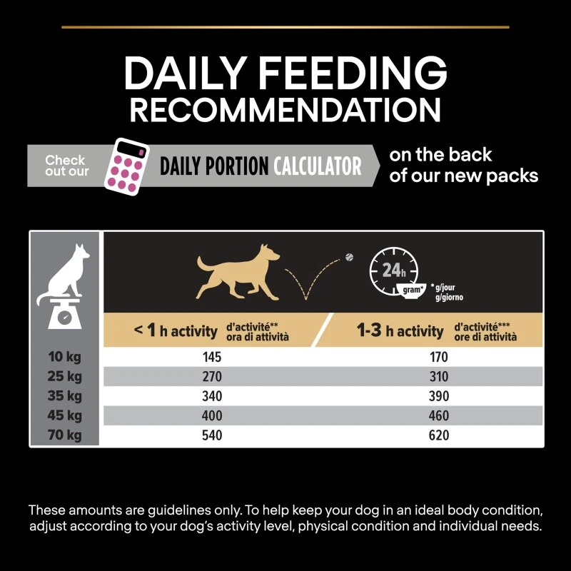 PRO PLAN Medium & Large Adult Senior Dry Dog Food Age Defence 7+ Rich In Chicken - 3kg 11 PRO PLAN Medium & Large Adult Senior Dry Dog Food Age Defence 7+ Rich In Chicken - 3kg - Image 9