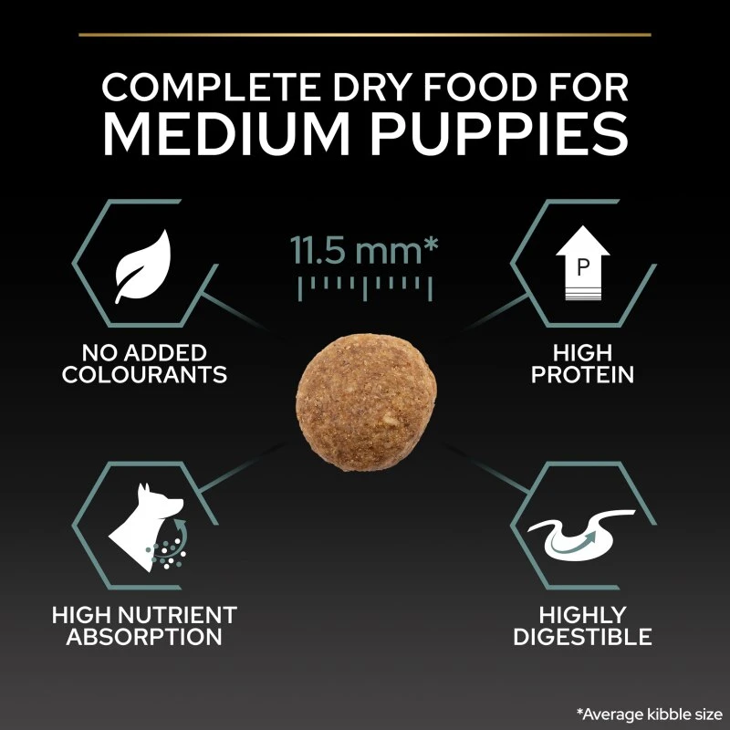 PRO PLAN Medium Puppy Dry Dog Food Sensitive Digestion Rich In Lamb - 3kg 10 PRO PLAN Medium Puppy Dry Dog Food Sensitive Digestion Rich In Lamb - 3kg - Image 8