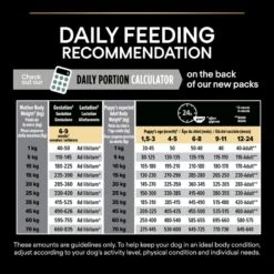 PRO PLAN Medium Puppy Dry Dog Food Sensitive Digestion Rich In Lamb - 3kg 21 PRO PLAN Medium Puppy Dry Dog Food Sensitive Digestion Rich In Lamb - 3kg -Hills || ROYAL CANIN Sales Pro Plan Sensitive Digestion Rich in Lamb with Optidigest Dry Puppy Food 3kg vetshop 9