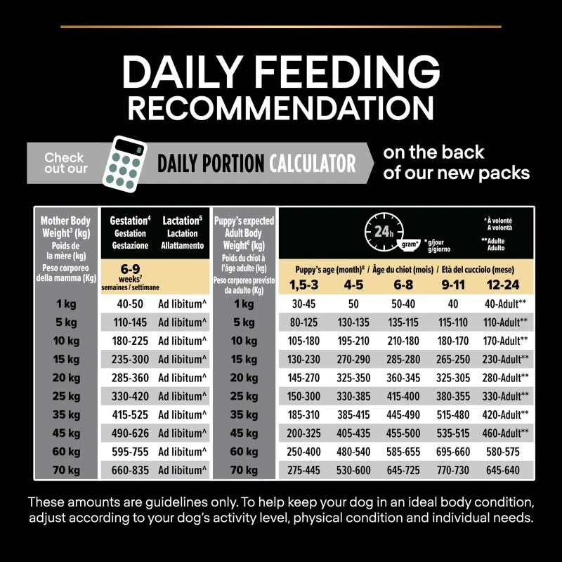 PRO PLAN Medium Puppy Dry Dog Food Sensitive Digestion Rich In Lamb - 3kg 11 PRO PLAN Medium Puppy Dry Dog Food Sensitive Digestion Rich In Lamb - 3kg - Image 9