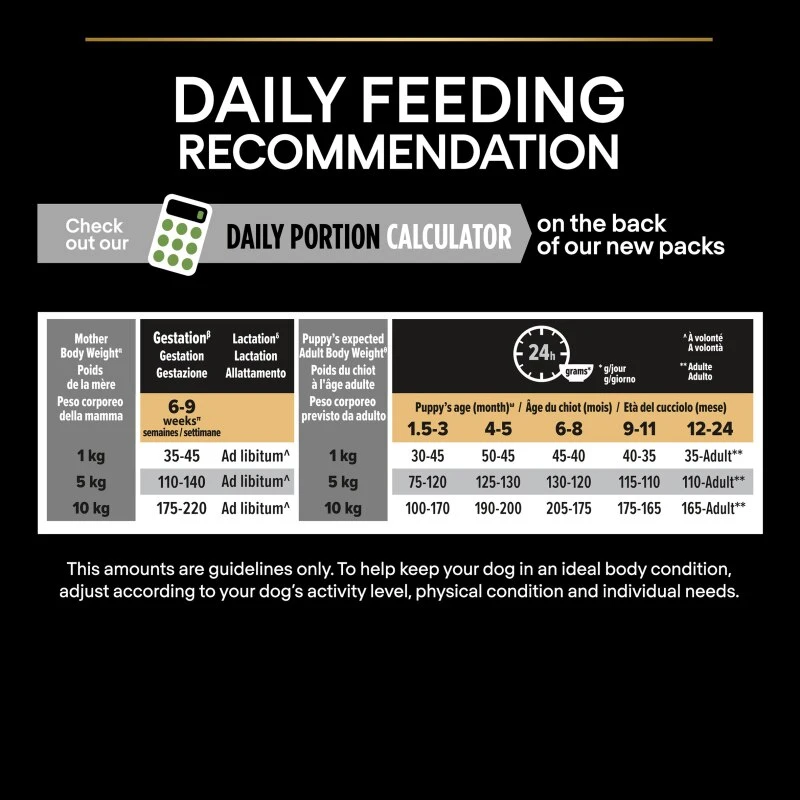 PRO PLAN Small & Mini Puppy Dry Dog Food Healthy Start Rich In Chicken - 7kg 11 PRO PLAN Small & Mini Puppy Dry Dog Food Healthy Start Rich In Chicken - 7kg - Image 9