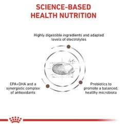 Royal Canin Veterinary Diet Canine Gastrointestinal Dry Dog Food - 15kg 13 Royal Canin Veterinary Diet Canine Gastrointestinal Dry Dog Food - 15kg -Hills || ROYAL CANIN Sales Royal Canin Canine Gastro Intestinal Dry Dog Food 15Kg vetshop 4