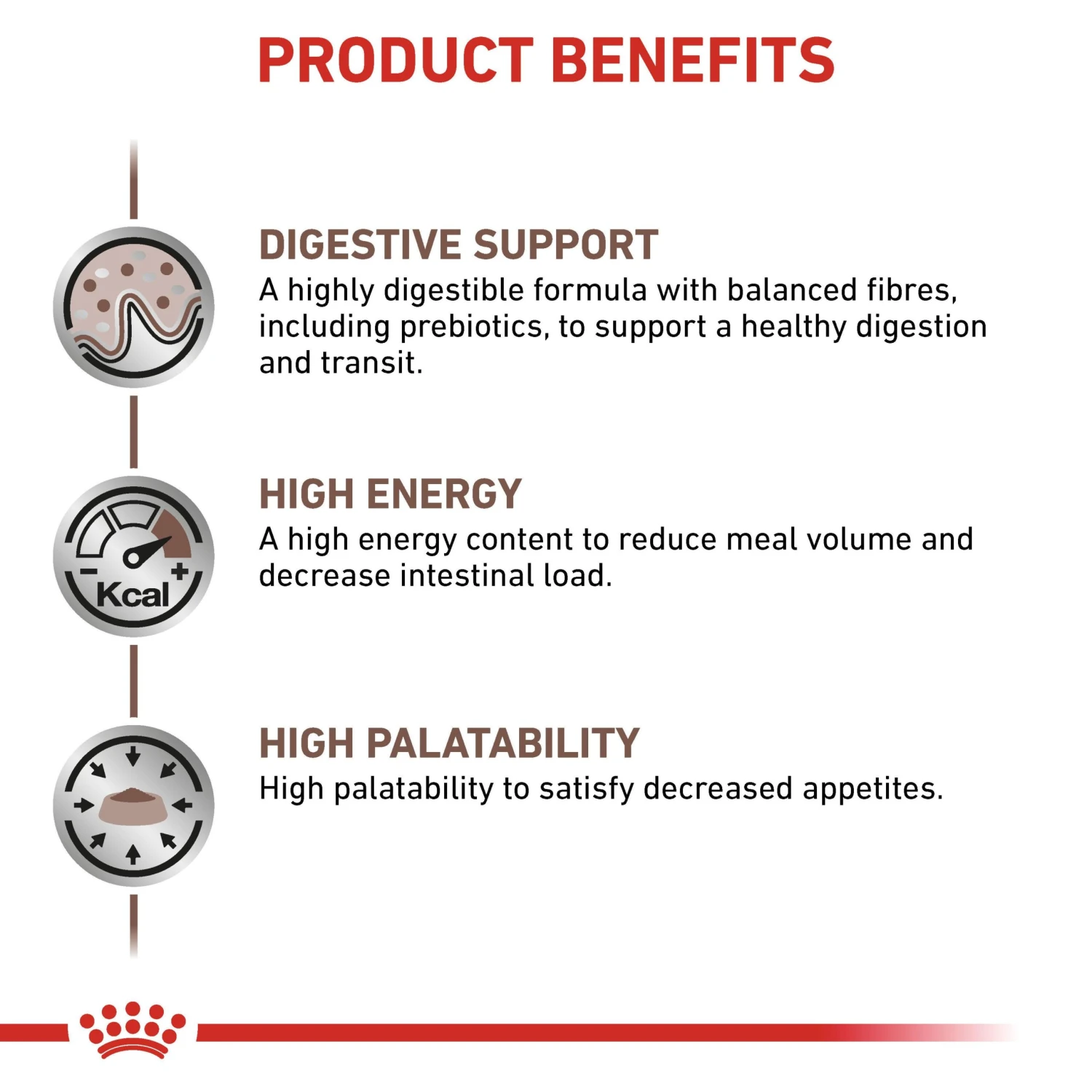 Royal Canin Veterinary Diet Canine Gastrointestinal Dry Dog Food - 15kg 7 Royal Canin Veterinary Diet Canine Gastrointestinal Dry Dog Food - 15kg - Image 5