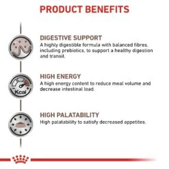 Royal Canin Veterinary Diet Canine Gastrointestinal Dry Dog Food - 7.5kg -Hills || ROYAL CANIN Sales Royal Canin Canine Gastro Intestinal Dry Dog Food 7 5Kg vetshop 5