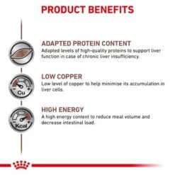 Royal Canin Veterinary Diet Canine Hepatic Wet Dog Food - 12 X 420G 12 Royal Canin Veterinary Diet Canine Hepatic Wet Dog Food - 12 X 420G -Hills || ROYAL CANIN Sales Royal Canin Canine Hepatic Wet Dog Food 12 x 420G vetshop 3