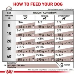 Royal Canin Veterinary Diet Canine Hepatic Wet Dog Food - 12 X 420G 13 Royal Canin Veterinary Diet Canine Hepatic Wet Dog Food - 12 X 420G -Hills || ROYAL CANIN Sales Royal Canin Canine Hepatic Wet Dog Food 12 x 420G vetshop 4