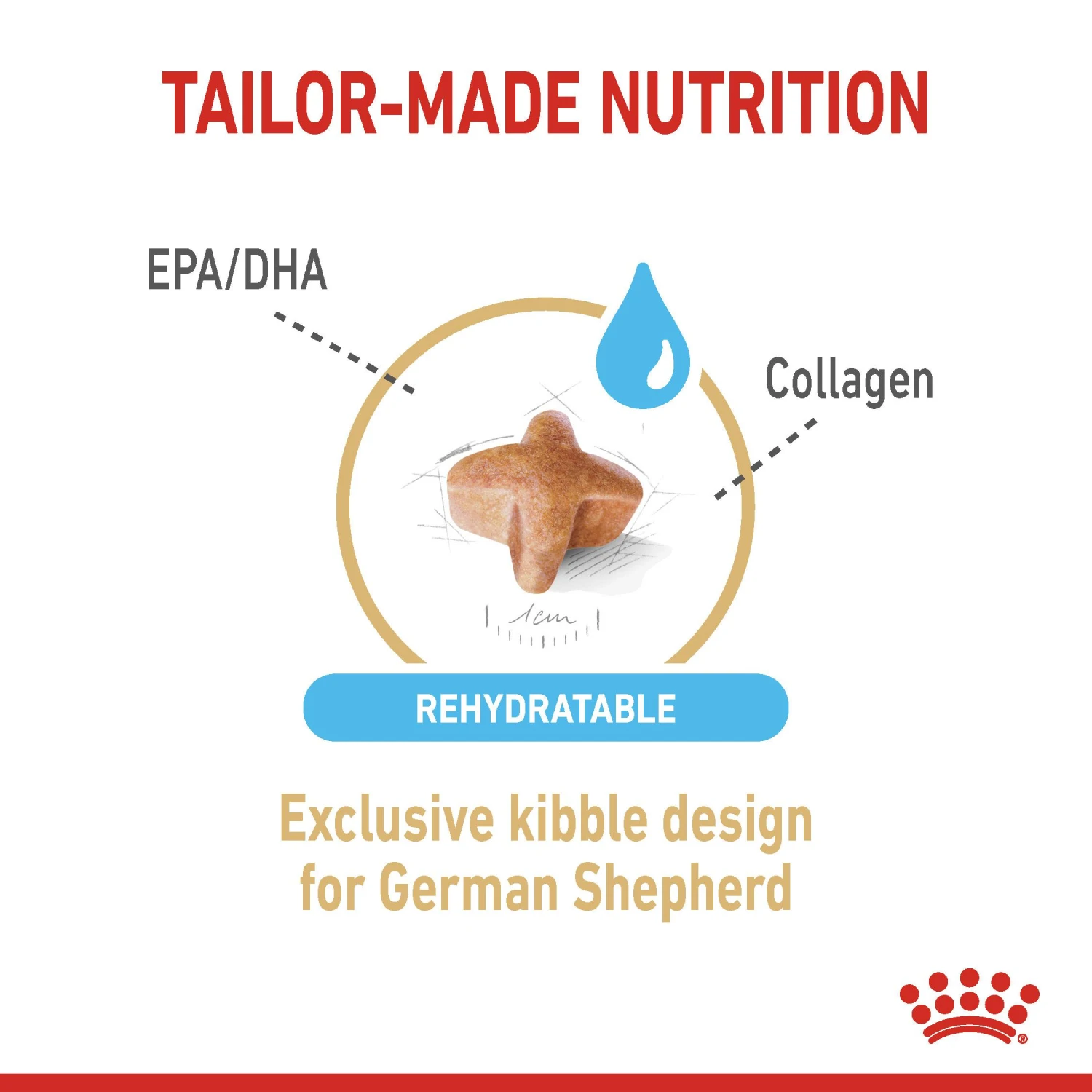 Royal Canin German Shepherd Adult 5+ Dry Dog Food - 12kg 6 Royal Canin German Shepherd Adult 5+ Dry Dog Food - 12kg - Image 4