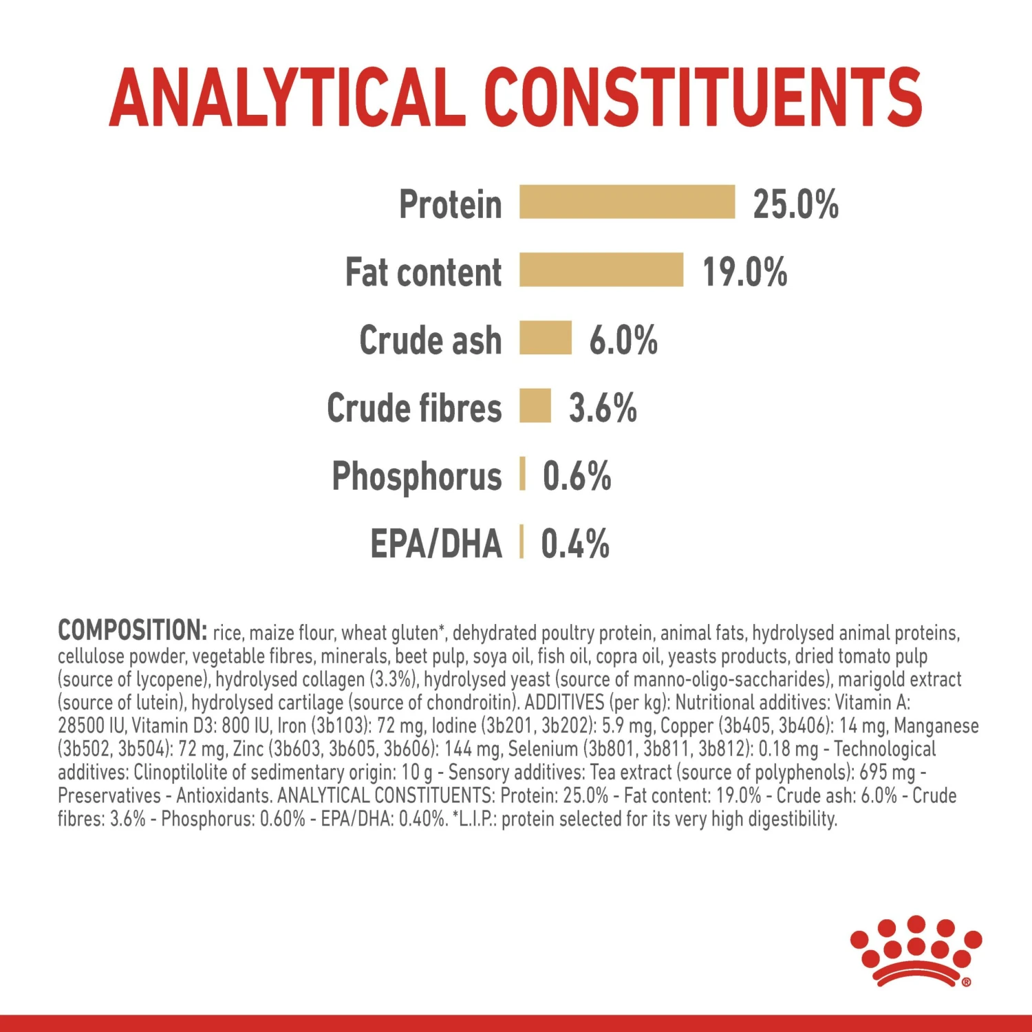 Royal Canin German Shepherd Adult 5+ Dry Dog Food - 12kg 7 Royal Canin German Shepherd Adult 5+ Dry Dog Food - 12kg - Image 5