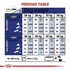 Royal Canin Canine Maxi Ageing 8+ Dry Dog Food - 3 Kg 15 Royal Canin Canine Maxi Ageing 8+ Dry Dog Food - 3 Kg -Hills || ROYAL CANIN Sales Royal Canin Medium Ageing 8 3kg vetshop 5