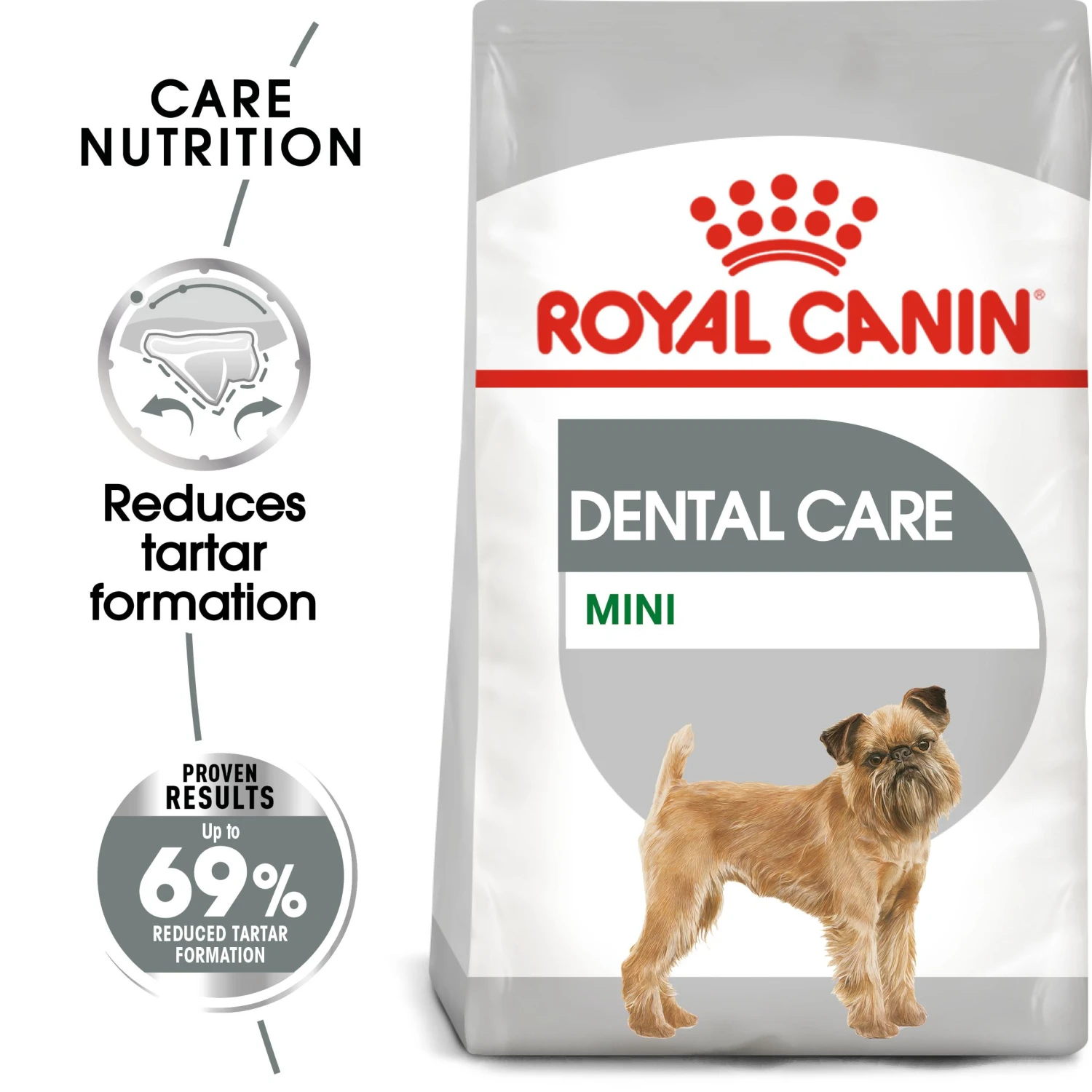Royal Canin Mini Dental Care Adult Dry Dog Food - 3kg 3 Royal Canin Mini Dental Care Adult Dry Dog Food - 3kg