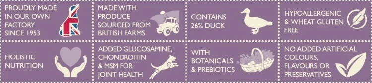 Vitalin Natural Grain Free Duck & Potato Dry Dog Food - 12Kg 4 Vitalin Natural Grain Free Duck & Potato Dry Dog Food - 12Kg - Image 2