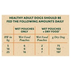 Winalot Sunday Dinner In Gravy Wet Dog Food Pouches - 40 X 100g -Hills || ROYAL CANIN Sales Winalot Sunday Dinner in Gravy Wet Dog Food Pouches 40 x 100g vetshop 4